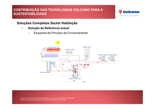 CONTRIBUIÇÃO DAS TECNOLOGIAS VULCANO PARA A
SUSTENTABILIDADE

 Soluções Completas Sector Habitação
     •          Solução de Referência actual
                 –        Esquema de Principio de Funcionamento




   © Bosch Thermotechnik GmbH reserves all rights even in the event of industrial property rights.
   We reserve all rights of disposal such as copying and passing on to third parties.
 