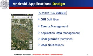 Android architecture and Additional Components | PPT