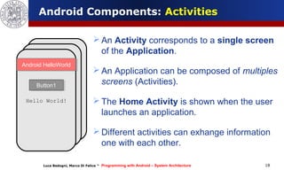 Android architecture and Additional Components | PPT