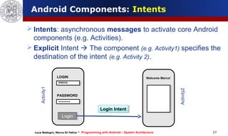 Android architecture and Additional Components | PPT