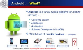 Android architecture and Additional Components | PPT