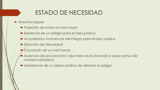 ESTADO DE NECESIDAD
 Requisitos legales
 Propósito de evitar un mal mayor
 Existencia de un peligro para el bien jurídico
 Actualidad o Inminencia del Peligro para el bien jurídico
 Situación de Necesidad
 Causación de un mal menor
 Ausencia de provocación voluntaria de la situación e quien actúa de
manera salvadora
 Inexistencia de un deber jurídico de afrontar el peligro
 