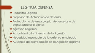 LEGITIMA DEFENSA
Requisitos Legales
Propósito de Actuación de defensa
Protección o defensa propia, de terceros o de
bienes propios o ajenos
Agresión Ilegítima
Actualidad o Inminencia de la Agresión
Necesidad razonable de la defensa empleada
Ausencia de provocación de la Agresión Ilegítima
 