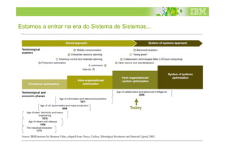 Estamos a entrar na era do Sistema de Sistemas...




                                                    © 2010 IBM Corporation
 