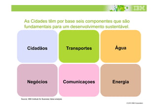 As Cidades têm por base seis componentes que são
   fundamentais para um desenvolvimento sustentável.



       Cidadãos                                      Transportes    Água




       Negócios                                     Comunicaçoes   Energia


Source: IBM Institute for Business Value analysis

                                                                           © 2010 IBM Corporation
 