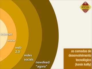 internet
    www

           web
           2.0                         as camadas de
                 redes                desenvolvimento
                 sociais                   tecnológico
                           newsfeed
                                          (kevin kelly)
                           “agora”
 