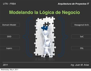 Modelando la Lógica de Negocio
Ing. Juan M. Arias
2011
Arquitectura de Proyectos IT
UTN - FRBA
Modelando la Lógica de Negocio
Domain  Model
DDD
Layers
Hexagonal  Arch.
SoC
DSL
Wednesday, May 4, 2011
 