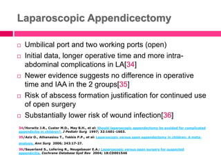 Appendicitis and management in children.ppt