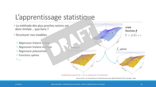 L’apprentissage statistique
• La méthode des plus proches voisins est
donc limitée .. que faire ?
• Structurer nos modèles
• Régression linéaire simple
• Régression linéaire multiple
• Régression polynomiale
• Fonctions splines
• …
5/10/2016 BORIS GUARISMA - FORMATION DATA SCIENTIST - PARTIE 3 APPRENTISSAGE STATISTIQUE 18
vraie
fonction f
መ𝑓L linéaire መ𝑓S spline
James and al., An introduction to Statistical Learning, ISBN 9781461471370, Springer, 2014
 