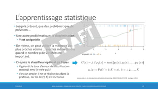 L’apprentissage statistique
• Jusqu’à présent, que des problématique de
prévision …
• Une autre problématique: la discrimination
• Y est catégorielle
• De même, on peut utiliser la méthode des
plus proches voisins … avec les même limites
quand le nombre p de variables est
important.
• Ci-après le classifieur optimal de Bayes
• il garantit le taux d’erreur de classification
minimal avec la vraie pk(x)
• c’est un oracle: il ne se réalise pas dans la
pratique, car loi de (Y, X) est inconnue
5/10/2016 BORIS GUARISMA - FORMATION DATA SCIENTIST - PARTIE 3 APPRENTISSAGE STATISTIQUE 19
ici pour k = « 1 » , « 0 »
James and al., An introduction to Statistical Learning, ISBN 9781461471370, Springer, 2014
 