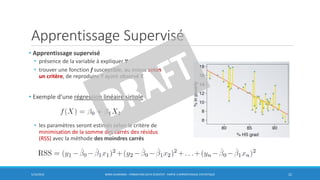Apprentissage Supervisé
• Apprentissage supervisé
• présence de la variable à expliquer Y
• trouver une fonction f susceptible, au mieux selon
un critère, de reproduire Y ayant observé X
• Exemple d’une régression linéaire simple
• les paramètres seront estimés selon le critère de
minimisation de la somme des carrés des résidus
(RSS) avec la méthode des moindres carrés
5/10/2016 BORIS GUARISMA - FORMATION DATA SCIENTIST - PARTIE 3 APPRENTISSAGE STATISTIQUE 22
 