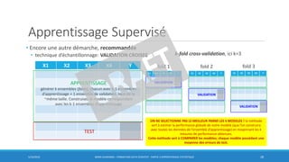 Apprentissage Supervisé
• Encore une autre démarche, recommandée
• technique d’échantillonnage: VALIDATION CROISEE
5/10/2016 BORIS GUARISMA - FORMATION DATA SCIENTIST - PARTIE 3 APPRENTISSAGE STATISTIQUE 28
X1 X2 X3 X4 Y
TEST
X1 X2 X3 X4 Y
fold 1
X1 X2 X3 X4 Y
fold 2
X1 X2 X3 X4 Y
fold 3
VALIDATION
VALIDATION
VALIDATION
ON NE SELECTIONNE PAS LE MEILLEUR PARMI LES k MODELES ! la méthode
sert à estimer la performance globale de notre modèle (que l’on construira
avec toutes les données de l’ensemble d’apprentissage) en moyennant les k
mesures de performance obtenues.
Cette méthode sert à COMPARER les modèles; chaque modèle possédant une
moyenne des erreurs de test.
k-fold cross-validation, ici k=3
APPRENTISSAGE
générer k ensembles (folds), chacun avec k-1 ensembles
d’apprentissage + 1 ensemble de validation, tous de la
~même taille. Construisez le modèle correspondant
avec les k-1 ensembles d’apprentissage
 