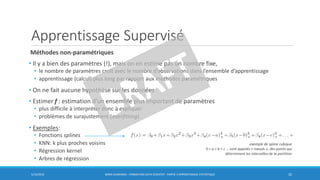 Apprentissage Supervisé
Méthodes non-paramétriques
• Il y a bien des paramètres (!), mais on en estime pas un nombre fixe,
• le nombre de paramètres croit avec le nombre d’observations dans l’ensemble d’apprentissage
• apprentissage (calcul) plus long par rapport aux méthodes paramétriques
• On ne fait aucune hypothèse sur les données
• Estimer f : estimation d’un ensemble plus important de paramètres
• plus difficile à interpréter donc à expliquer
• problèmes de surajustement (overfitting)
• Exemples:
• Fonctions splines
• KNN: k plus proches voisins
• Régression kernel
• Arbres de régression
5/10/2016 BORIS GUARISMA - FORMATION DATA SCIENTIST - PARTIE 3 APPRENTISSAGE STATISTIQUE 32
exemple de spline cubique
0 < a < b < c … sont appelés « nœuds », des points qui
déterminent les intervalles de la partition
 