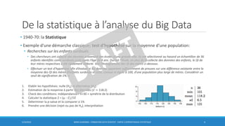 De la statistique à l’analyse du Big Data
• 1940-70: la Statistique
• Exemple d’une démarche classique; test d’hypothèse sur la moyenne d’une population:
• Recherches sur les enfants surdoués.
• Des chercheurs ont collecté des données provenant des écoles d’une grande ville. Ils ont sélectionné au hasard un échantillon de 36
enfants identifiés come surdoués juste après l’âge de 4 ans. Durant l’étude, en plus de la collecte des données des enfants, le QI de
leur mères respectives a été également collecté. Voir l’histogramme des QI des mères ci-dessous.
• Effectuer un test d’hypothèse afin d’évaluer si les données apportent suffisamment de preuves sur une différence existante entre la
moyenne des QI des mères d’enfants surdoués et celle, connue et égale à 100, d’une population plus large de mères. Considérer un
seuil de signification de 1%. »
5/10/2016 BORIS GUARISMA - FORMATION DATA SCIENTIST - PARTIE 3 APPRENTISSAGE STATISTIQUE 4
1. Etablir les hypothèses: nulle (H0) et alternative (HA)
2. Estimation de la moyenne à partir des données ( ҧ𝑥 = 118.2)
3. Check des conditions: indépendance + n>30 + symétrie de la distribution
4. Calculer la statistique Z = (µ - ҧ𝑥)/𝑆𝐸
5. Déterminer la p-value et la comparer à 1%
6. Prendre une décision (rejet ou pas de H0), interprétation
 