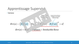 Apprentissage Supervisé
• Variance
5/10/2016 BORIS GUARISMA - FORMATION DATA SCIENTIST - PARTIE 3 APPRENTISSAGE STATISTIQUE 40
prévision sur un
ensemble
d’apprentissage
moyenne des prévisions
sur tous les ensembles
d’apprentissage
 
