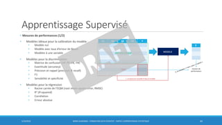 Apprentissage Supervisé
• Mesures de performances (1/2)
• Modèles idéaux pour la calibration du modèle :
• Modèle nul
• Modèle avec taux d’erreur de Bayes
• Modèles à une variable
• Modèles pour la discrimination
• Matrice de confusion (VP, FP, VN, FN)
• Exactitude (accuracy)
• Précision et rappel (precision & recall)
• F1
• Sensibilité et spécificité
• Modèles pour la régression
• Racine carrée de l’EQM (root mean square error, RMSE)
• R2 (R-squared)
• Corrélation
• Erreur absolue
5/10/2016 BORIS GUARISMA - FORMATION DATA SCIENTIST - PARTIE 3 APPRENTISSAGE STATISTIQUE 44
 