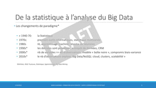 De la statistique à l’analyse du Big Data
• Les changements de paradigme*
• « 1940-70: la Statistique
• 1970s: premiers outils informatiques, statistique multivariée
• 1980s IA, apprentissage machine: réseaux de neurones
• 1990s* les données sont préalables, entrepôt de données, CRM
• 2000s* nb de variables >> nb d’observations, modèle « boîte noire », compromis biais-variance
• 2010s* le nb d’observations explose, Big Data/NoSQL: cloud, clusters, scalabilité »
5/10/2016 BORIS GUARISMA - FORMATION DATA SCIENTIST - PARTIE 3 APPRENTISSAGE STATISTIQUE 5
WikiStats, INSA Toulouse, Statistique, Apprentissage, Big Data Mining
 