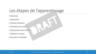 Les étapes de l’apprentissage
• Extraction
• Exploration
• Partition aléatoire
• Estimation du modèle
• Comparaison des modèles
• Validation croisée
• Choix de la méthode
5/10/2016 BORIS GUARISMA - FORMATION DATA SCIENTIST - PARTIE 3 APPRENTISSAGE STATISTIQUE 50
 