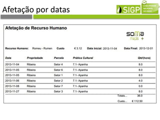Afetação por datas
 
