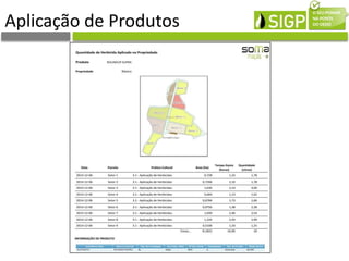 Aplicação de Produtos
 