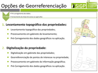 Opções de Georreferenciação
1. Levantamento topográfico das propriedades:
Levantamento topográfico das propriedades;
Processamento em gabinete do levantamento;
Pré-Carregamento dos dados geográficos na aplicação.
2. Digitalização da propriedade:
Digitalização em gabinete das propriedades;
Georreferenciação de pontos de interesse na propriedade;
Processamento em gabinete da informação geográfica;
Pré-Carregamento dos dados geográficos na aplicação.
1ª fase
• Pré-carregamento dos dados.
• Fornecimento da chave de acesso ao agricultor.
 