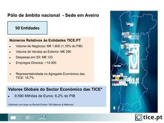 Pólo de âmbito nacional - Sede em Aveiro
Números Relativos às Entidades TICE.PT
 Volume de Negócios: M€ 1.800 (1,16% do PIB)
 Volume de Vendas ao Exterior: M€ 290
 Despesas em IDI: M€ 123
 Empregos Directos: ~14.000
 Representatividade no Agregado Económico das
TICE: 18,7%
Valores Globais do Sector Económico das TICE*
 9.590 Milhões de Euros: 6,2% do PIB
•Estimado com base na Revista Exame “500 Maiores & Melhores”
50 Entidades
 