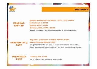 PROGRAMAS




               Segunda a quinta-feira, às 08h55, 13h55, 17h55 e 22h55

  CONEXÃO      Sextas-feiras, às 17h55

   FAST 89     Sábados, 8h55 e 13h55
               Domingos, 8h55, 13h55 e 19h55
               Notícias, novidades e lançamentos que rolam no mundo da música.




               Segunda a quinta-feira, às 09h30, 14h20 e 21h30

DESAFIO DO Q   Sextas-feiras, às 09h30 e 14h20

    FAST       Um game eletrizante, que testa ao vivo o conhecimento dos ouvintes.
               Quem acumula mais pontos concorre a um super prêmio no final do mês.




 DISPARADA      Todos os dias, às 17h
    FAST        As 10 músicas mais pedidas da programação.
 