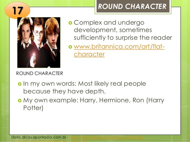 the most complex character in literature