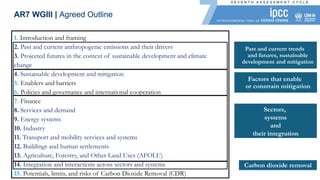 1. Introduction and framing
2. Past and current anthropogenic emissions and their drivers
3. Projected futures in the context of sustainable development and climate
change
4. Sustainable development and mitigation
5. Enablers and barriers
6. Policies and governance and international cooperation
7. Finance
8. Services and demand
9. Energy systems
10. Industry
11. Transport and mobility services and systems
12. Buildings and human settlements
13. Agriculture, Forestry, and Other Land Uses (AFOLU)
14. Integration and interactions across sectors and systems
15. Potentials, limits, and risks of Carbon Dioxide Removal (CDR)
Past and current trends
and futures, sustainable
development and mitigation
Factors that enable
or constrain mitigation
Sectors, systems and
their integration
Carbon dioxide removal
Sectors,
systems
and
their integration
AR7 WGIII | Agreed Outline
 