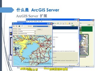 Comprehensive Introduction to ArcGIS Server Architecture and ...