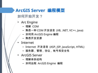 Comprehensive Introduction to ArcGIS Server Architecture and ...