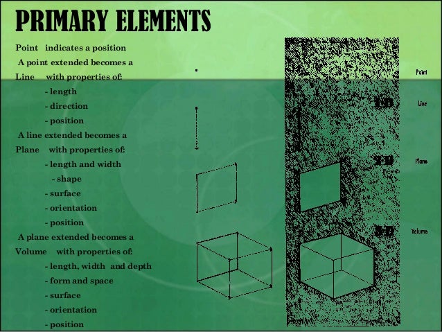 03 architectural principles & elements