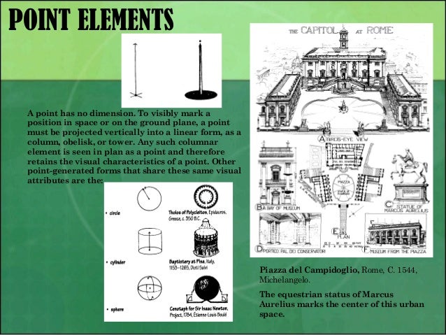 Elements And Principles Of Design In Architecture : Architectural principles elements