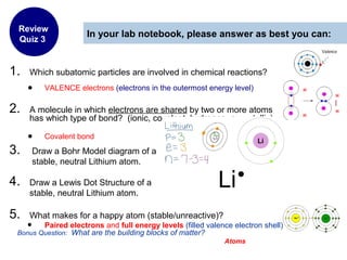 03 Chemistry Recap | PPT