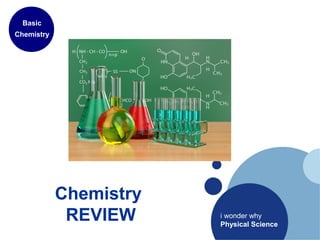 Chemistry
REVIEW
Basic
Chemistry
i wonder why
Physical Science
 