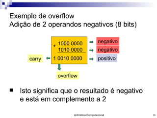 Exemplo de overflow Adição de 2 operandos negativos (8 bits) Isto significa que o resultado é negativo e está em complemento a 2 1000 0000 1010 0000 + 1 0010 0000 overflow negativo negativo positivo carry 