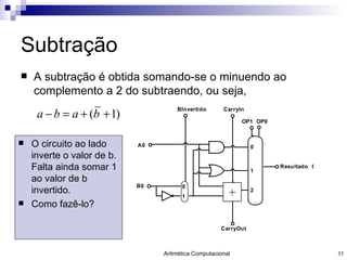 Subtração A subtração é obtida somando-se o minuendo ao complemento a 2 do subtraendo, ou seja,  O circuito ao lado inverte o valor de b. Falta ainda somar 1 ao valor de b invertido. Como fazê-lo? 