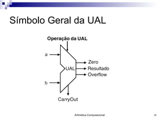 Símbolo Geral da UAL 