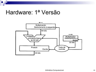 Hardware: 1 ª Versão 