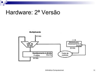 Hardware: 2 ª Versão 