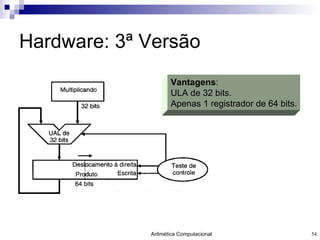 Hardware: 3 ª Versão Vantagens : ULA de 32 bits.  Apenas 1 registrador de 64 bits. 