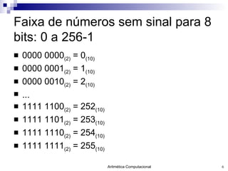 Faixa de números sem sinal para 8 bits: 0 a 256-1  0000 0000 (2)  = 0 (10) 0000 0001 (2)  = 1 (10) 0000 0010 (2)  = 2 (10) ... 1111 1100 (2)  = 252 (10) 1111 1101 (2)  = 253 (10) 1111 1110 (2)  = 254 (10) 1111 1111 (2)  = 255 (10) 