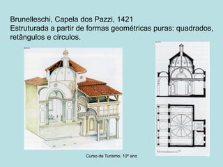 Brunelleschi, Capela dos Pazzi, 1421
Estruturada a partir de formas geométricas puras: quadrados,
retângulos e círculos.

Curso de Turismo, HCA, Módulo 5

11

 