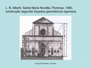 L. B. Alberti, Santa Maria Novella, Florença, 1460,
construção segundo traçados geométricos rigorosos

Curso de Turismo, HCA, Módulo 5

18

 