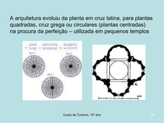 A arquitetura evoluiu da planta em cruz latina, para plantas
quadradas, cruz grega ou circulares (plantas centradas)
na procura da perfeição – utilizada em pequenos templos

Curso de Turismo, HCA, Módulo 5

20

 