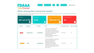 The University of Sydney Page 14
 