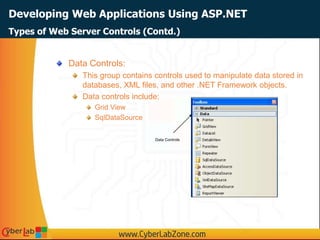 03 asp.net session04 | PPSX