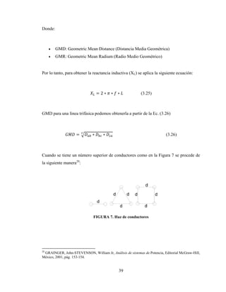 39
Donde:
• GMD: Geometric Mean Distance (Distancia Media Geométrica)
• GMR: Geometric Mean Radium (Radio Medio Geométrico)
Por lo tanto, para obtener la reactancia inductiva (XL) se aplica la siguiente ecuación:
= 2 ∗ ∗ ∗ (3.25)
GMD para una línea trifásica podemos obtenerla a partir de la Ec. (3.26)
= ∗ ∗ (3.26)
Cuando se tiene un número superior de conductores como en la Figura 7 se procede de
la siguiente manera20
:
FIGURA 7. Haz de conductores
20
GRAINGER, John-STEVENSON, William Jr, Análisis de sistemas de Potencia, Editorial McGraw-Hill,
México, 2001, pág. 153-154.
 