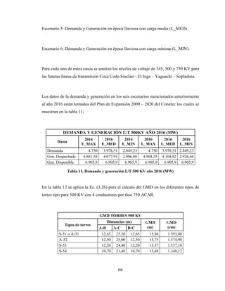66
Escenario 5: Demanda y Generación en época lluviosa con carga media (L_MED).
Escenario 6: Demanda y Generación en época lluviosa con carga mínima (L_MIN).
Para cada uno de estos casos se analizó los niveles de voltaje de 345, 500 y 750 KV para
las futuras líneas de transmisión Coca Codo Sinclair - El Inga – Yaguachi – Sopladora.
Los datos de la demanda y generación en los seis escenarios mencionados anteriormente
al año 2016 están tomados del Plan de Expansión 2009 – 2020 del Conelec los cuales se
muestran en la tabla 11:
DEMANDA Y GENERACIÓN L/T 500KV AÑO 2016 (MW)
Datos
2016
E_MAX
2016
E_MED
2016
E_MIN
2016
L_MAX
2016
L_MED
2016
L_MIN
Demanda 4.750 3.978,51 2.849,23 4.750 3.978,51 2.849,23
Gen. Despachada 4.881,58 4.077,91 2.906,08 4.904,25 4.104,82 2.926,46
Gen. Disponible 6.905,9 6.905,9 6.905,9 6.905,9 6.905,9 6.905,9
Tabla 11. Demanda y generación L/T 500 KV año 2016 (MW)
En la tabla 12 se aplica la Ec. (3.26) para el cálculo del GMD en los diferentes tipos de
torres tipo para 500 KV con 4 conductores por fase 750 ACAR.
GMD TORRES 500 KV
Tipos de torres
Distancias (m) GMD
(m)
GMD
(cm)A-B A-C B-C
S-51 o A-51 12,65 25,30 12,65 15,94 1.593,80
A-52 12,50 25,00 12,50 15,75 1.574,90
S-53 12,20 24,40 12,20 15,37 1.537,10
S-54 10,70 21,40 10,70 13,48 1.348,12
 