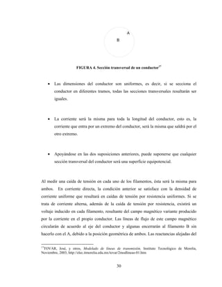 30
FIGURA 4. Sección transversal de un conductor17
• Las dimensiones del conductor son uniformes, es decir, si se secciona el
conductor en diferentes tramos, todas las secciones transversales resultarán ser
iguales.
• La corriente será la misma para toda la longitud del conductor, esto es, la
corriente que entra por un extremo del conductor, será la misma que saldrá por el
otro extremo.
• Apoyándose en las dos suposiciones anteriores, puede suponerse que cualquier
sección transversal del conductor será una superficie equipotencial.
Al medir una caída de tensión en cada uno de los filamentos, ésta será la misma para
ambos. En corriente directa, la condición anterior se satisface con la densidad de
corriente uniforme que resultará en caídas de tensión por resistencia uniformes. Si se
trata de corriente alterna, además de la caída de tensión por resistencia, existirá un
voltaje inducido en cada filamento, resultante del campo magnético variante producido
por la corriente en el propio conductor. Las líneas de flujo de este campo magnético
circularán de acuerdo al eje del conductor y algunas encerrarán al filamento B sin
hacerlo con el A, debido a la posición geométrica de ambos. Las reactancias alejadas del
17
TOVAR, José, y otros, Modelado de líneas de transmisión, Instituto Tecnológico de Morelia,
Noviembre, 2003, http://elec.itmorelia.edu.mx/tovar/2modlineas-01.htm
 